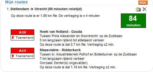 Routeplanner rekent files mee in verwachte reistijd