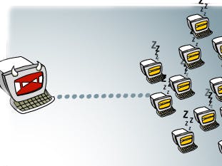 Meer dan een miljoen computers overgenomen door bots