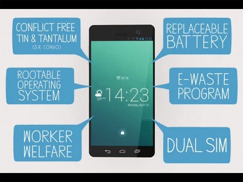 KPN gaat Fairphone verkopen