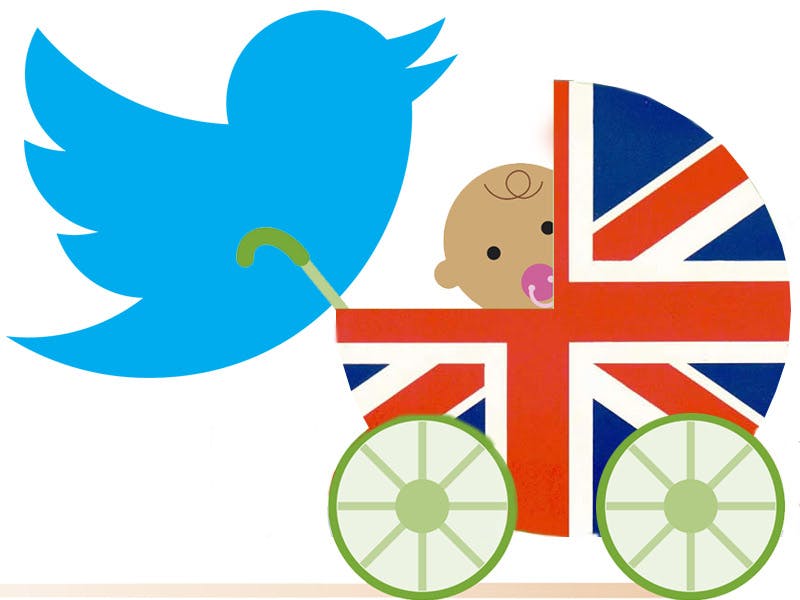 #Royal Baby tweets per land in Infographic