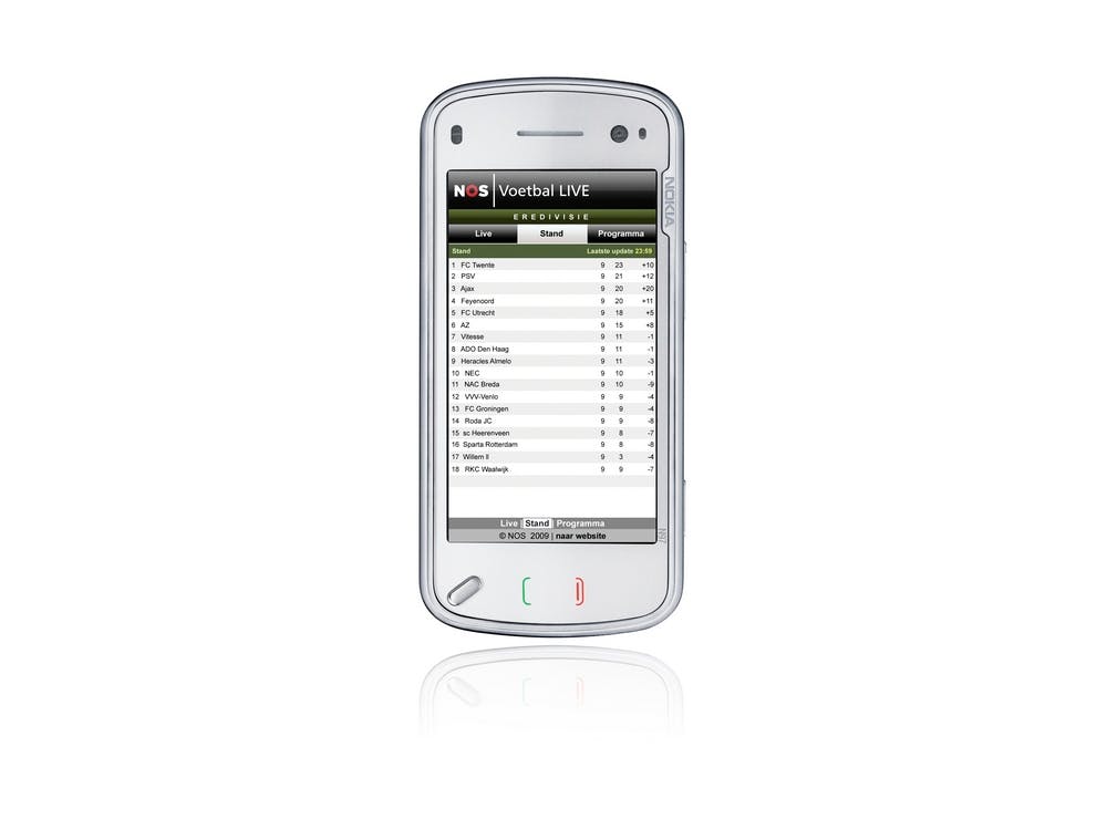 Eredivisie nu te volgen op de mobiel