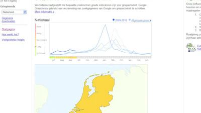 Google brengt griep in kaart