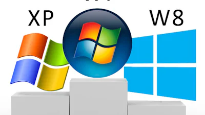 Windows 8 nu in top drie besturingssystemen