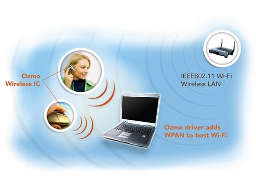 Bluetooth-killer krijgt injectie van $7,5 miljoen