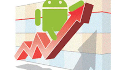 1 op 3 smartphones in V.S. is Android