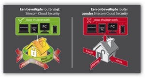 Sitecom beveiligt netwerk via router