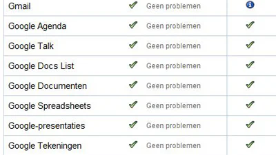 Gmail problemen opgelost