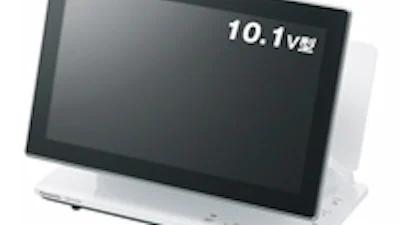 Bediening Panasonic tv met gebaren