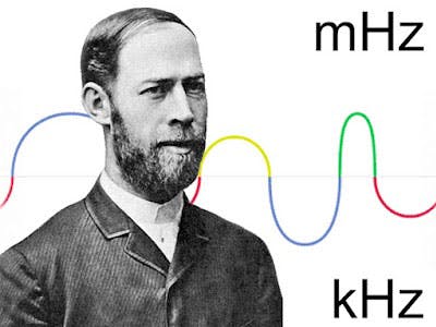 Heinrich Rudolf Hertz als Google Doodle