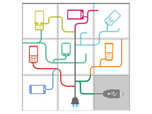 Hij ís er: universele lader voor mobiele telefoons
