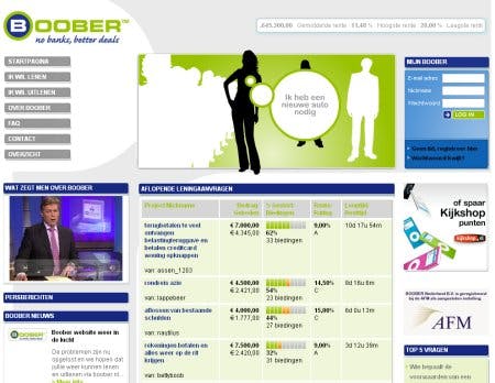 Boober.nl loopt uit op strop voor uitleners