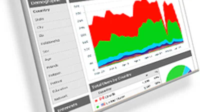 Ook Google Analytics onder vuur in Duitsland