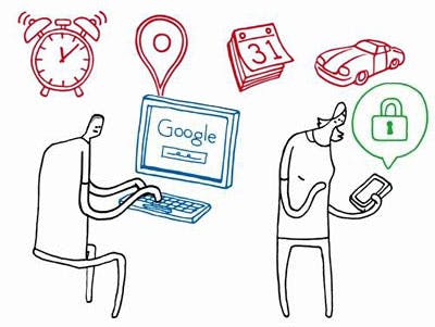 Google-profielbeleid wordt ‘duister pad’ [UPDATE]