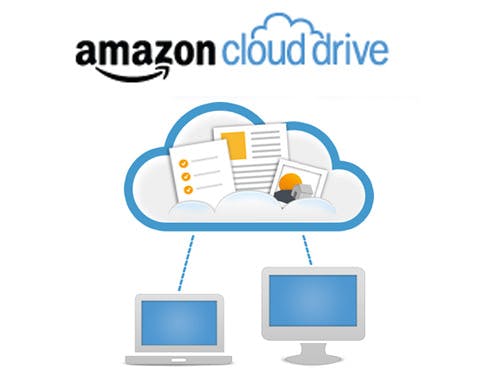 Amazon Cloud Drive