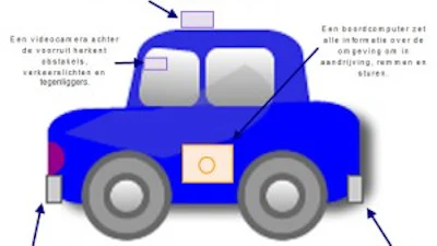 Google ontwikkelt auto zonder chauffeur