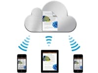 Apple censureert ook iCloud-mailtjes