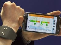 Smartphone app voorkomt stress