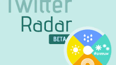 Twitter Radar: Buienradar via Twitter