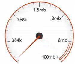 Snelheid mobiel internet Nederland loopt achter