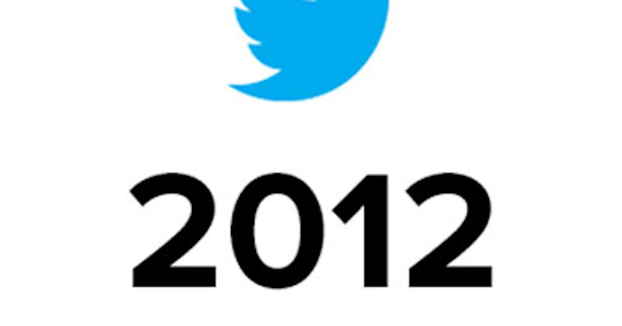 Twitter 2012 hoogtepunten