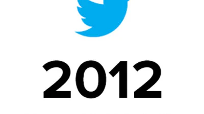 Twitter 2012 hoogtepunten