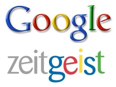 Google Zeitgeist 2012: Populairste Nederlandse zoekopdrachten