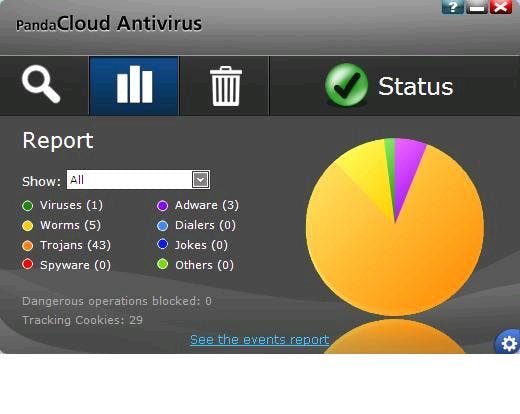 Vrijdag weggeefactie: 10x Panda Cloud Antivirus Pro
