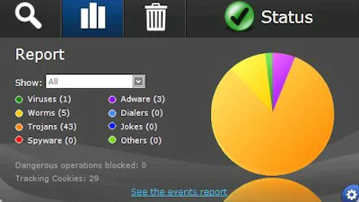 Vrijdag weggeefactie: 10x Panda Cloud Antivirus Pro
