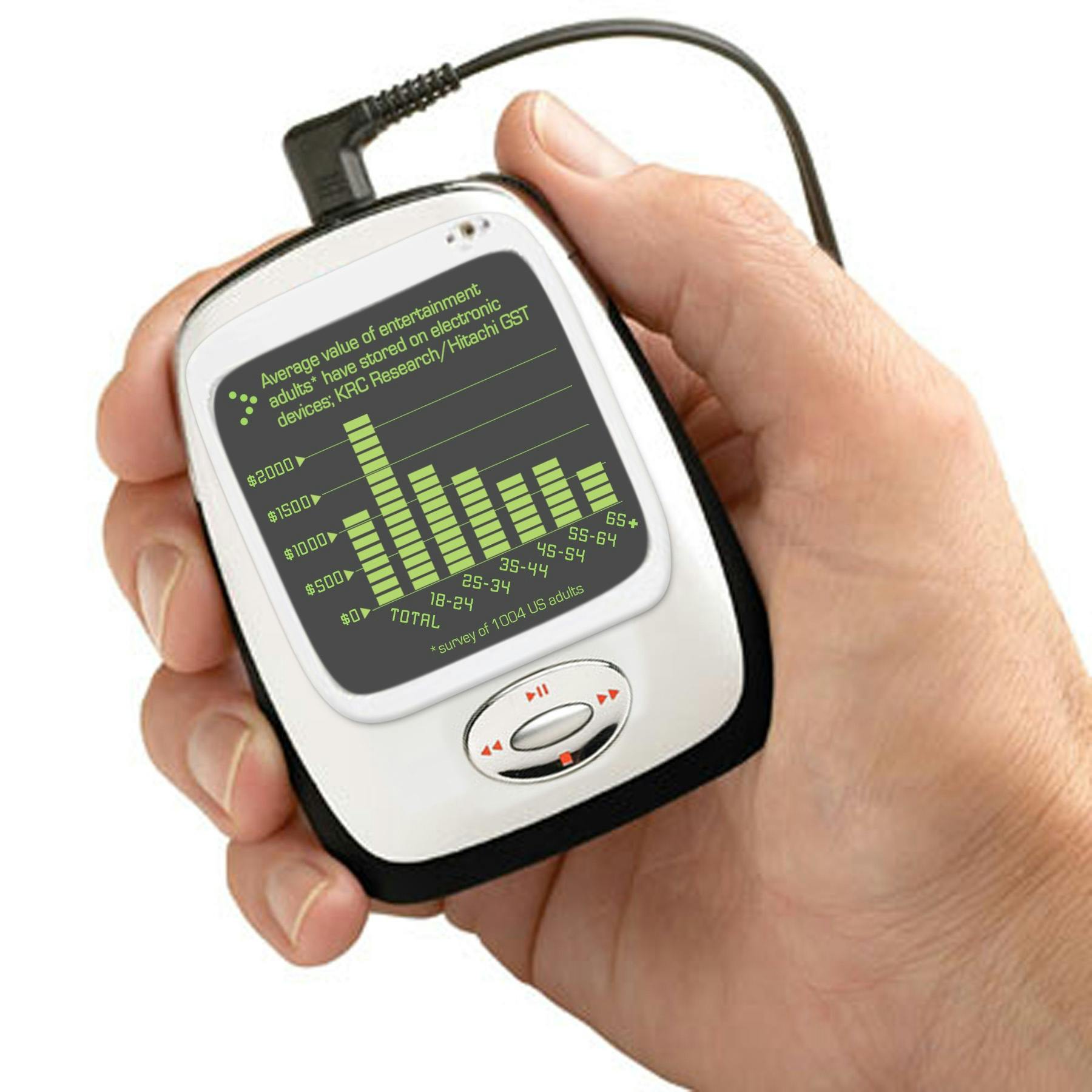 Muziek-downloads meten de inflatie