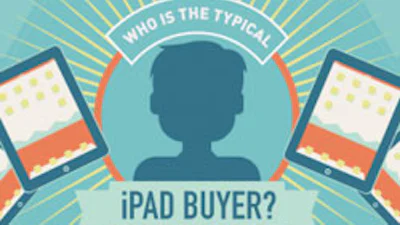 Doorsnee iPad-gebruiker is rijke man met huisdier