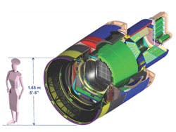 Grootste digitale camera krijgt 3200 Megapixel sensor