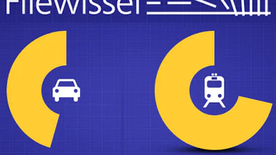 Filewissel.nl: Snellere reistijd met trein of auto?