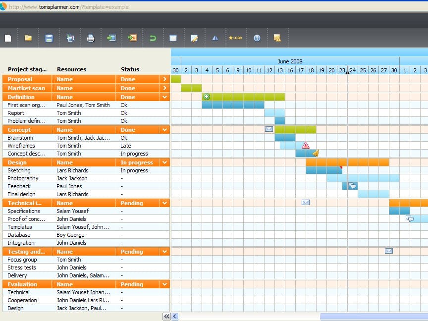 Online plantool Tom's Planner uitgebreid