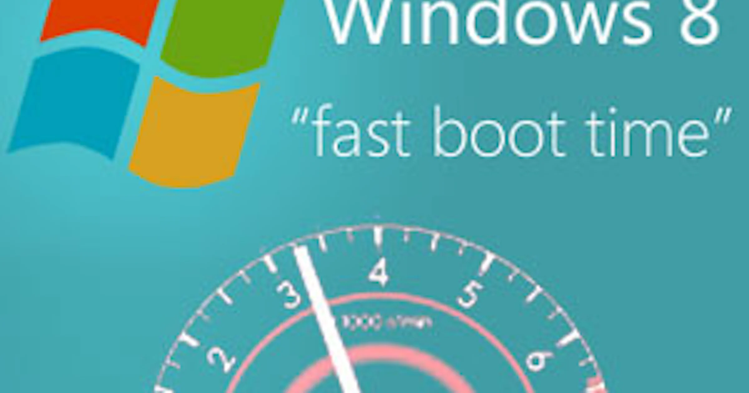 Windows 8: Eerste snelheidstest!