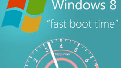 Windows 8: Eerste snelheidstest!