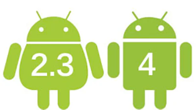Android 4 goed tegen bloatware