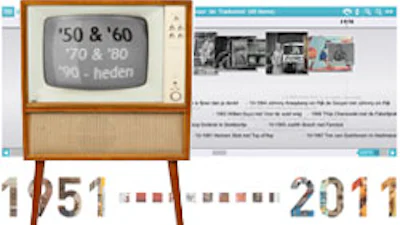 TV 60 jaar tijdlijn online