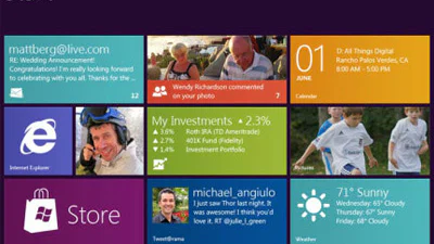 Windows 8 build getest