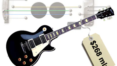 Google Doodle Les Paul kost $268 miljoen