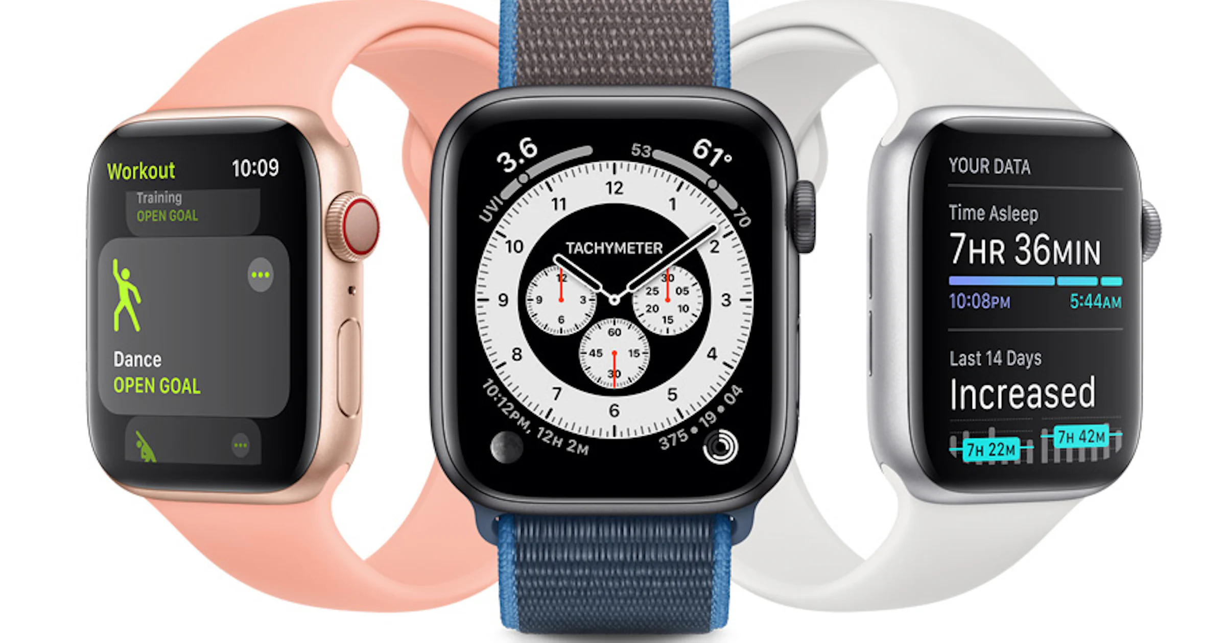 Waarom een smartwatch of activity tracker kopen?