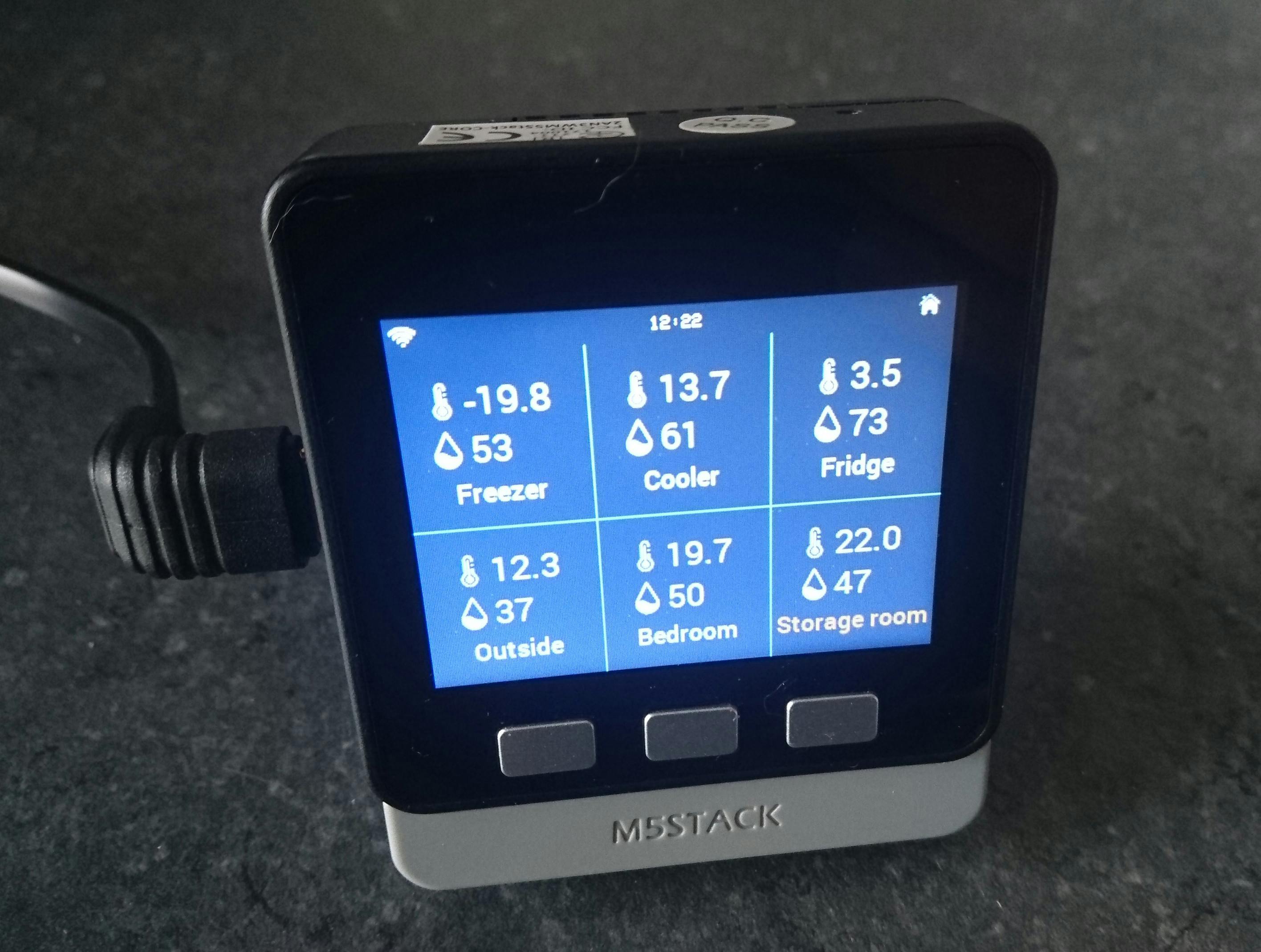 Zo maak je een dashboard voor je domoticasysteem