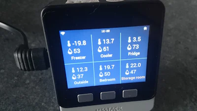 Zo maak je een dashboard voor je domoticasysteem