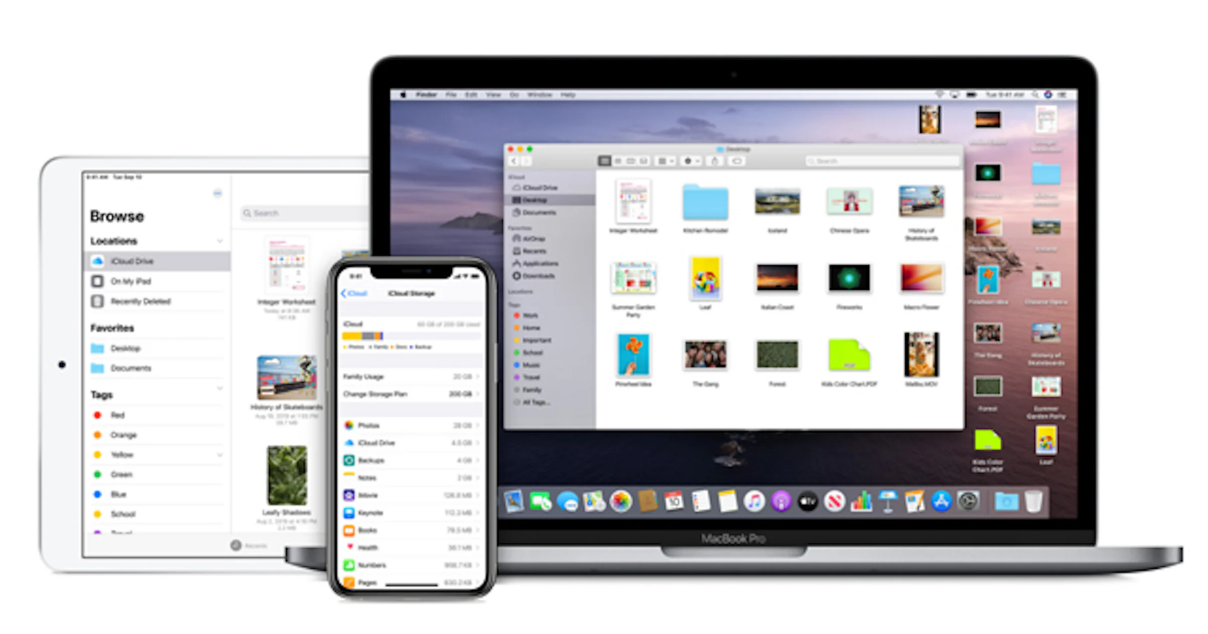 iCloud Drive: Zo werkt de synchronisatiedienst van Apple