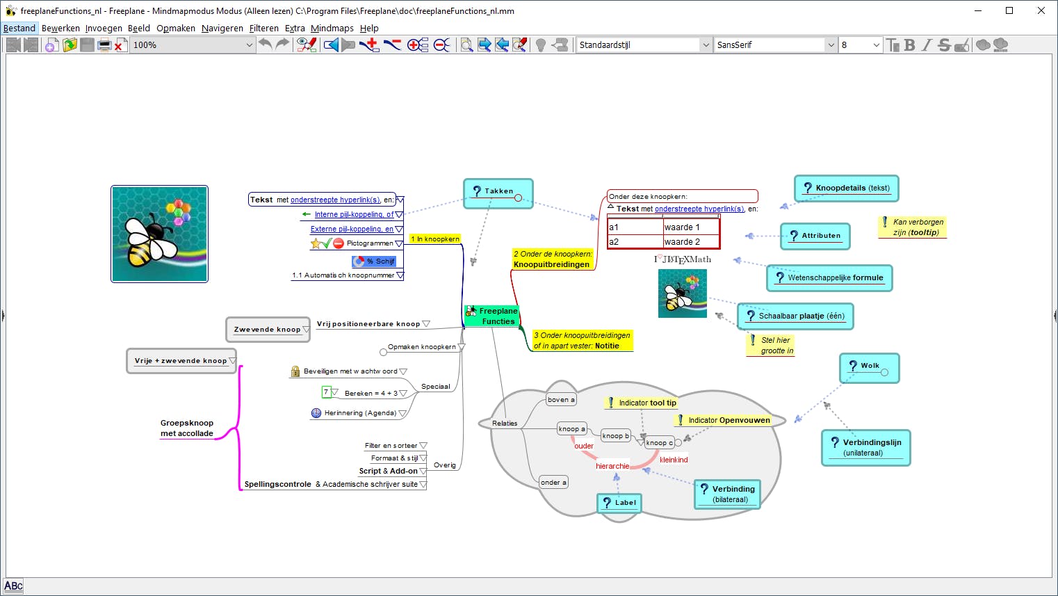 Freeplane - Complex mindmappen