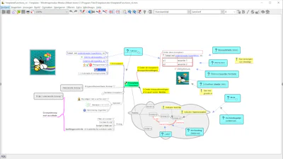Freeplane - Complex mindmappen