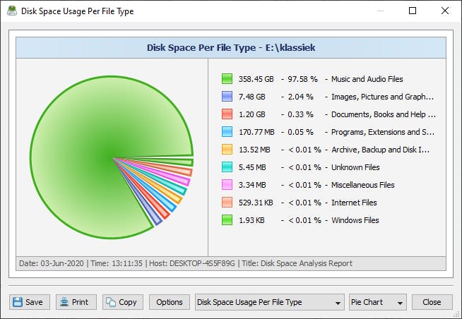 DiskSavy - Rapportage over uw schijfgebruik