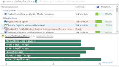 AutoRun Organizer - Windows opstarten