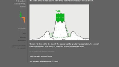 Twine - Interactief vertellen