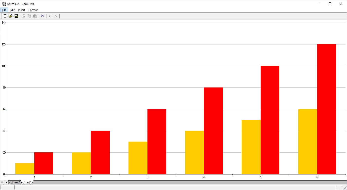 Spread32 - Excel-alternatief