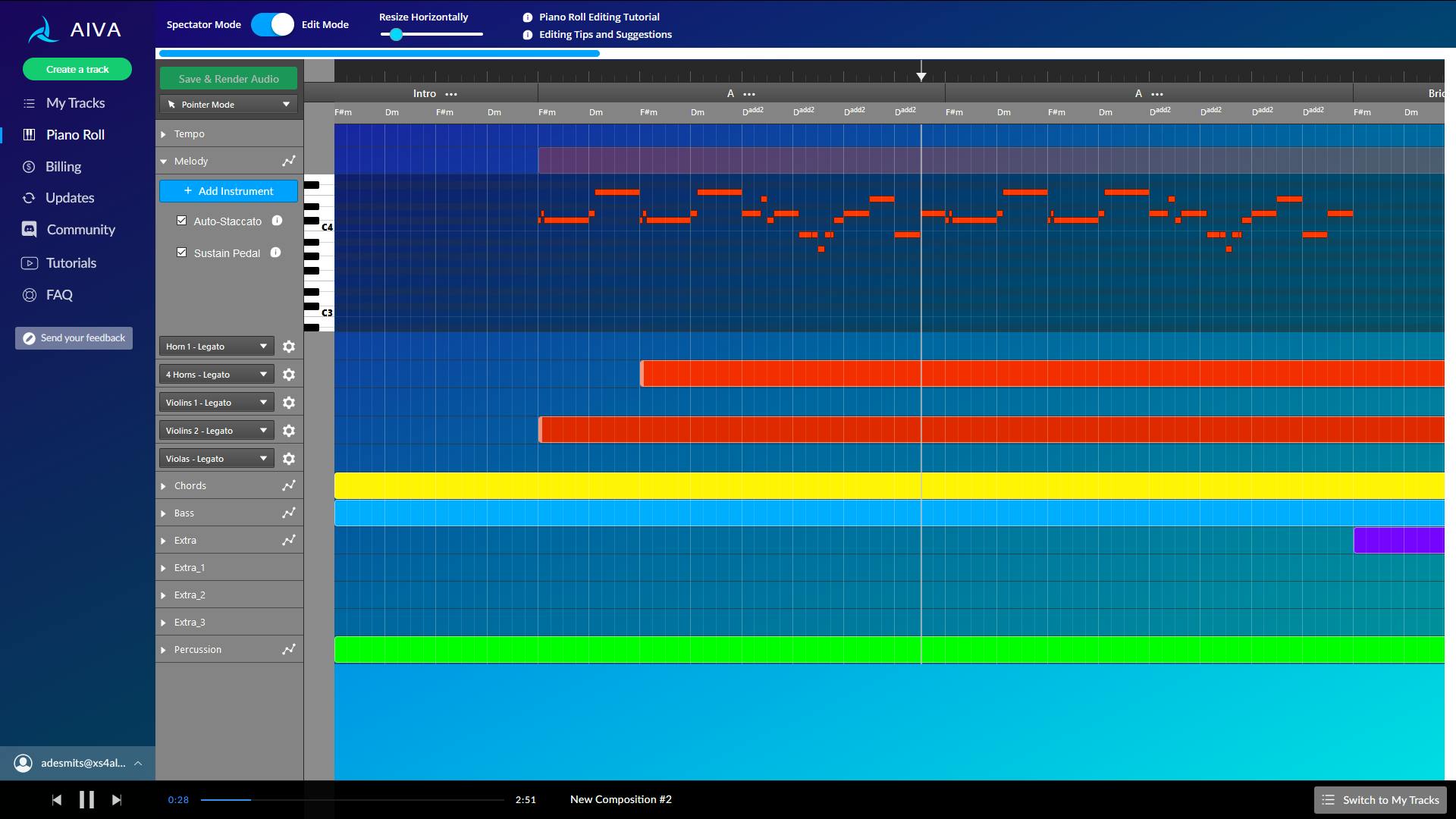 AIVA - Zelf voor maestro spelen